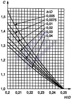 3-306x418_0