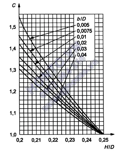 2-422x516_0