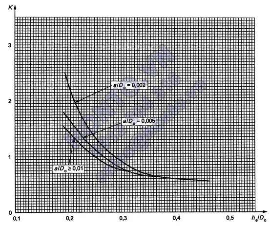 1-553x464_0