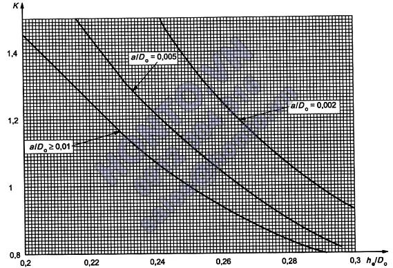 2-569x389_0