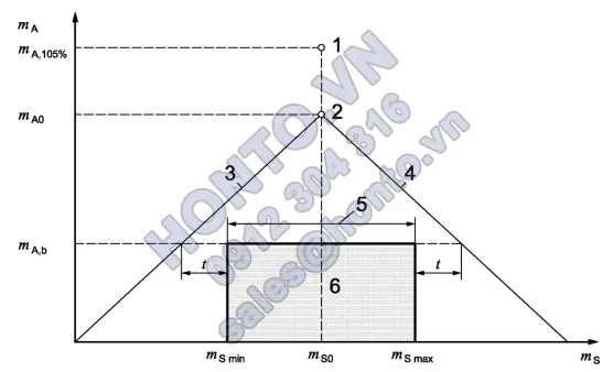 1-556x338_0