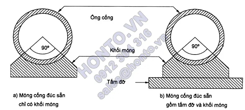 ong-be-tong-cot-thep-thoat-nuoc-8-791x355_0
