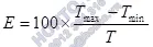 tcvn-7698-1-2007-4-139x43_0