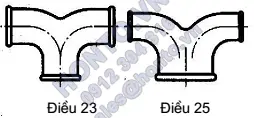 tcvn-7705-2007-11-254x118_0