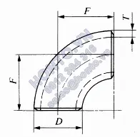 tcvn-9840-2013-3-196x193_0