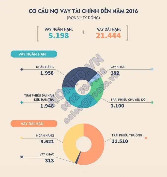 bau-duc-giac-mo-ty-phu-dola-va-duong-kinh-doanh-truot-dai-trong-no-3-679x721_0