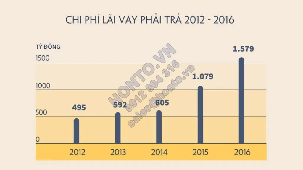 bau-duc-giac-mo-ty-phu-dola-va-duong-kinh-doanh-truot-dai-trong-no-4-1024x576_0