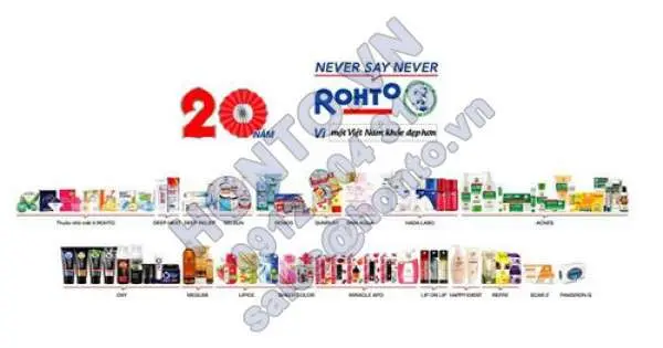 Rohto-Mentholatum (Việt Nam) - Chặng đường 20 năm ‘bất ngờ thú vị’