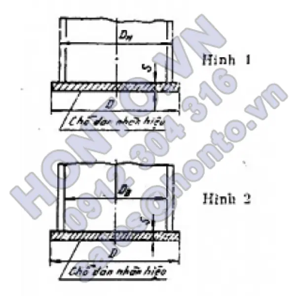 ĐÁY PHẲNG KHÔNG GẤP MÉP - KÍCH THƯỚC CƠ BẢN