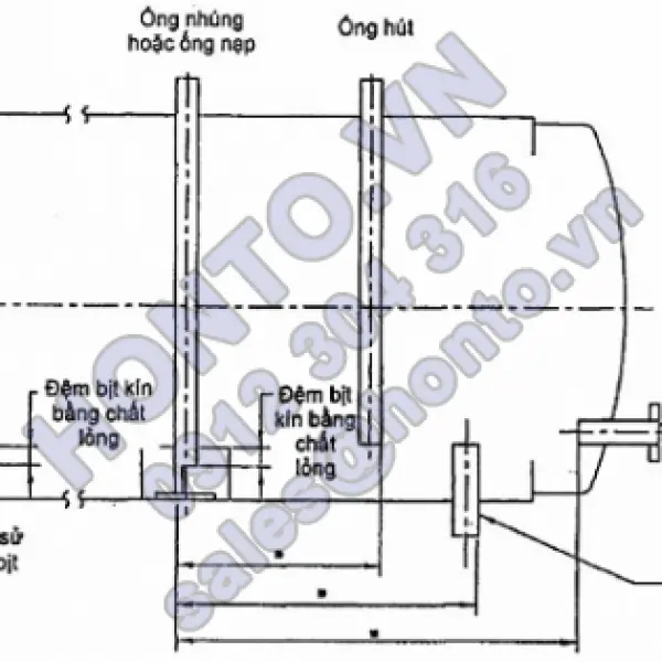 BỒN THÉP CHỨA CHẤT LỎNG CHÁY ĐƯỢC VÀ CHẤT LỎNG DỄ CHÁY - PHẦN 1
