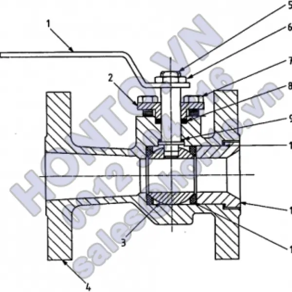Van bi thép dùng cho dầu khí, hóa dầu và các ngành công nghiệp liên quan - Phần 3