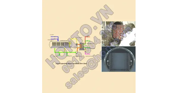 Noi-hap-thanh-trung-inox-vi-sinh-kieu-dieu-hoa-tu-dong-hoan-toan-2-600x315_0
