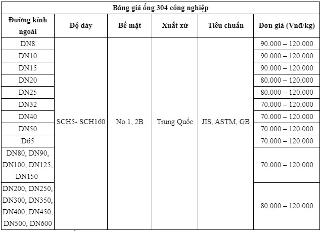 Hình ảnh minh họa (3)