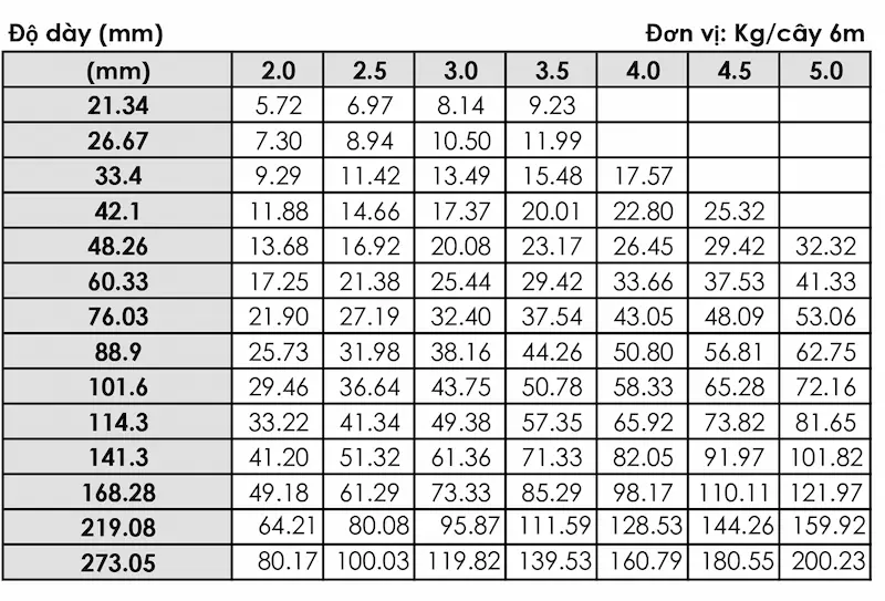 Hình ảnh minh họa (2)