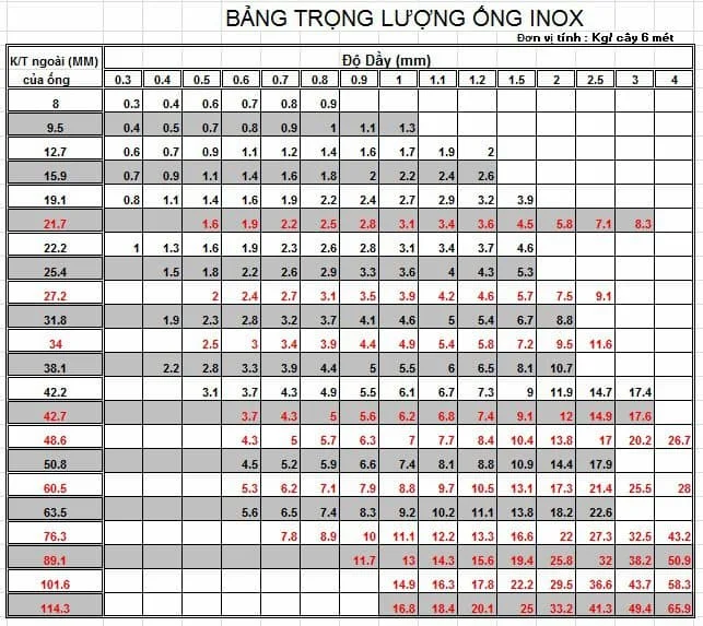 Hình ảnh minh họa (3)
